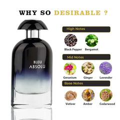 Perfume fles met geurnotities van Riffs Parfum Bleu Absolu voor een luxe beleving