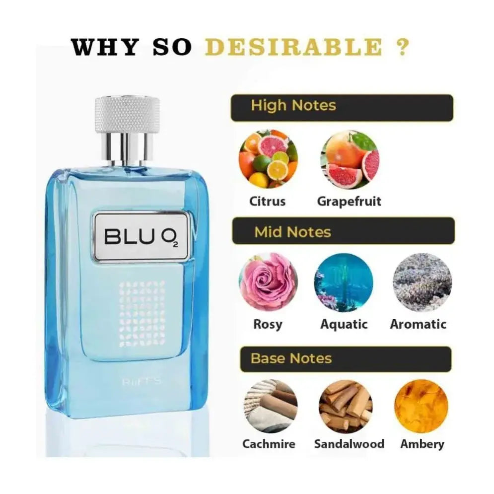 Riffs Parfum - Blue O2 - Islamboekhandel.nl