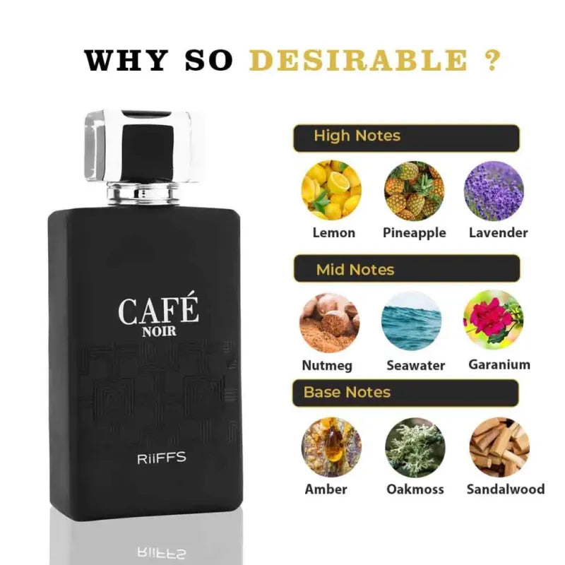 Zwarte Riffs Parfum Café Noir fles met rijke aroma’s en geurnotities
