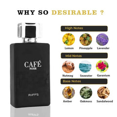 Zwarte Riffs Parfum Café Noir fles met rijke aroma’s en geurnotities