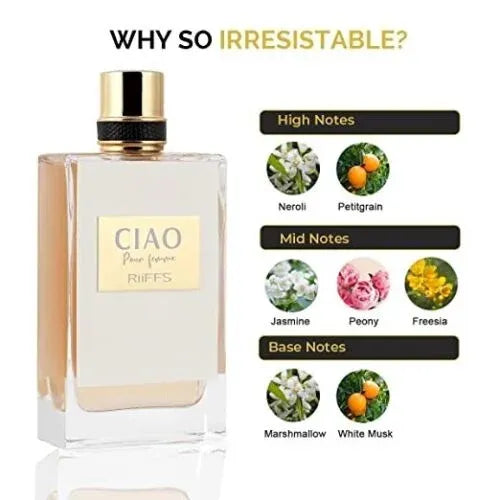 Riffs Parfum Ciao glazen parfumfles met gouden dop en label met geurnoten