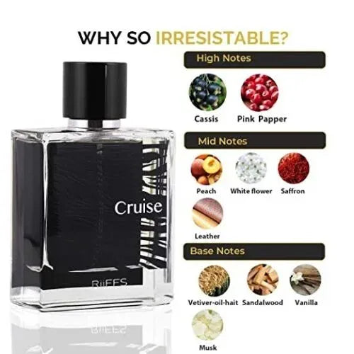 Riffs Parfum Cruise met lijst van top, hart en basisnoten voor een blijvende indruk