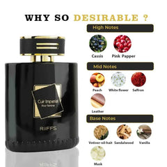 Riffs Parfum Cuir Imperial met gouden parfumfles en geurnoten, Arabische parfumkunst