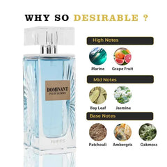 Alt-tekst: Riffs Parfum Dominant met marine, grapefruit, jasmijn en patchouli notes