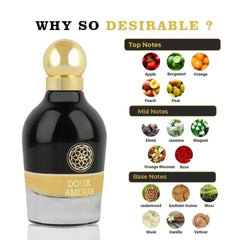 Riffs Parfum Doux Amour Arabische Parfum met top, mid en basisnoten op zwart-goud fles