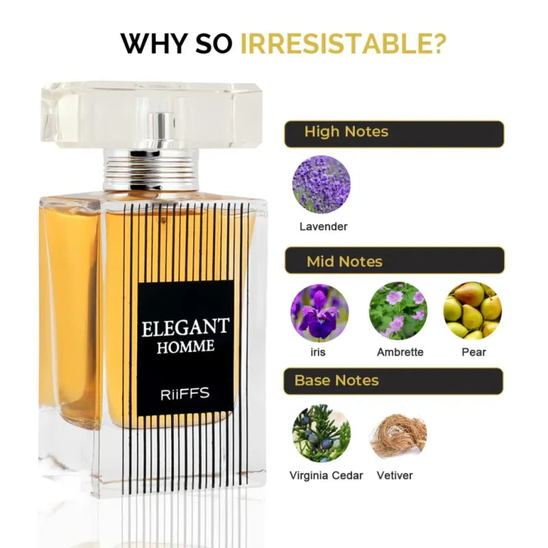 Riffs Parfum Elegant Homme Arabische Parfum met heldere dop en amberkleurige vloeistof