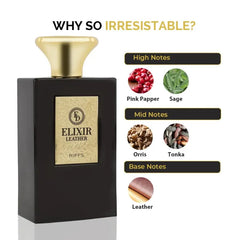 Elexir Leather Riffs Parfum Arabische parfum met zwarte fles en gouden dop