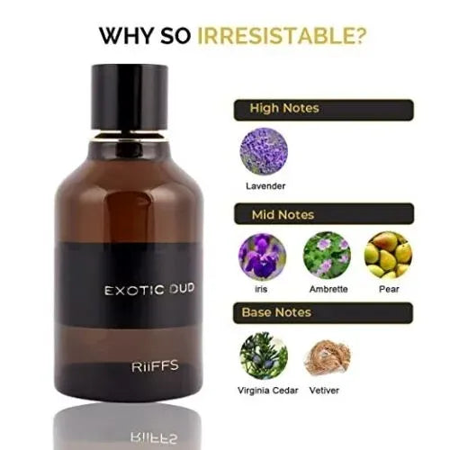 Brown glas parfumfles met zwarte dop en label van Riffs Parfum Exotic Oud Arabische parfum