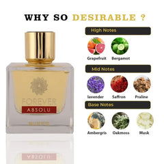Riffs Parfum Forever Absolu Arabische Parfum met glazen fles en gouden dop