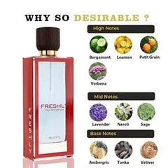 Riffs Parfum Freshly met rode en witte fles en unieke geurervaring