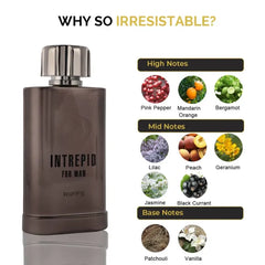 Riffs Parfum Intrepid For Man flesse fles met zilveren dop, mannelijk geurproduct