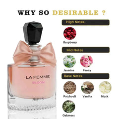 Pink parfumbottle met zwarte kap en roze strik voor Riffs Parfum La Femme Bloom