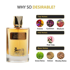 Riffs Parfum La Fleur de Passion met gouden dop, choco musk aroma, elegante fles