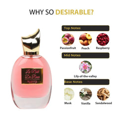 Pink Riffs Parfum La Nuit de Rose flesflacon met gouden dop en geurnotities