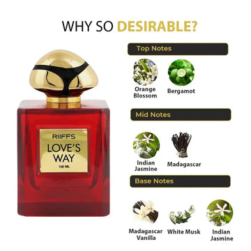 Riffs Parfum - Love’s Way - Islamboekhandel.nl