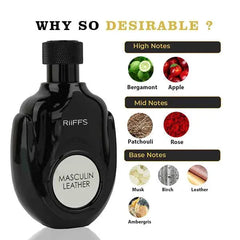 Black Riffs Parfum masculin leather fles met geurnotities, Arabische parfum stijl