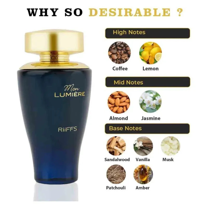 Blauwe Riffs Parfum Mon Lumiere fles met gouden dop voor dames en heren