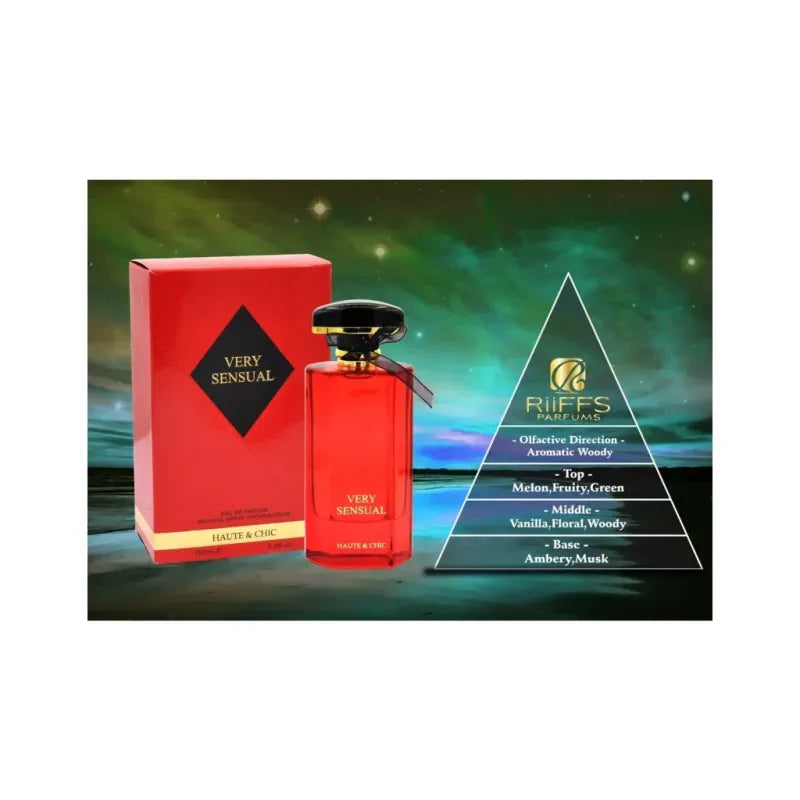 Riffs Parfum Very Sensual flesje en doos met geurnoten voor Riffs Parfum Very Sensual
