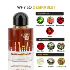 Riffs Parfum Wonder of You Woman met betoverende geur en parfum notes overzicht