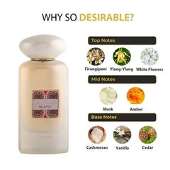 Lichte parfumfles met decoratieve label en geurnotities van Riffs Ventura Blanc