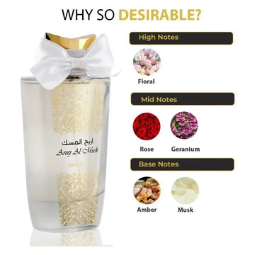 Rihanah Areej al Musk – EDP - Eau de Parfum