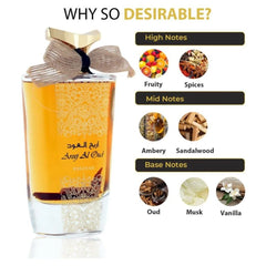 Rihanah Areej al Oud – EDP