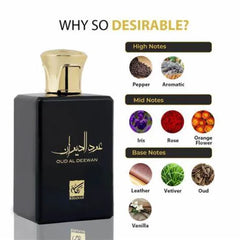 Rihanah Oud al Deewan – EDP