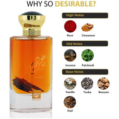 Rihanah Oud Burmi – EDP