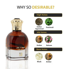 Rihanah Oud Hindi – EDP
