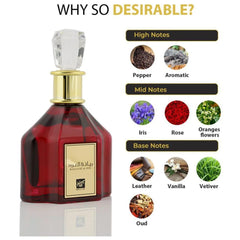 Rihanah Rayanaat al Oud – EDP