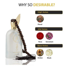 Rihanah Sabha Wa Musk – EDP
