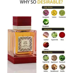 Rihanah Velvet Amber Oud – EDP