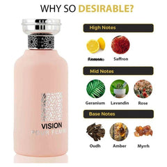 Rihanah Vision Pour Femme – EDP