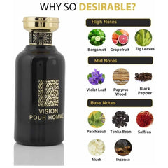 Rihanah Vision Pour Homme – EDP