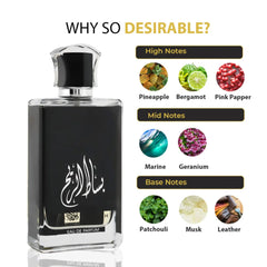 Rihannah Parfum Basat al Reeh – EDP