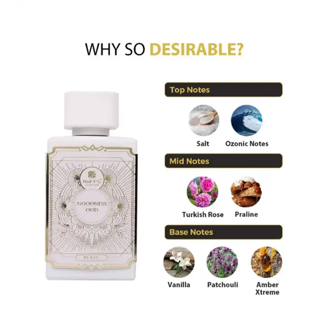 Een witte rechthoekige parfumfles met een goudgefolieerd etiket en dop van riff voor goodness oud edp 100 ml
