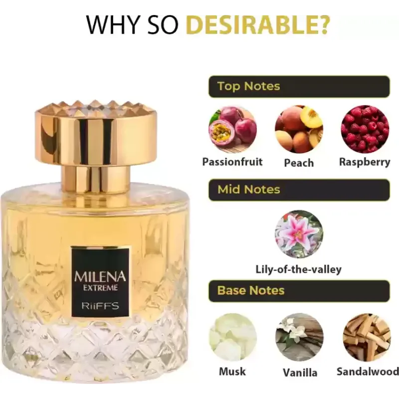 Riiffs Milena Edp Arabische Parfum met gouden dop en diamantpatroon glas