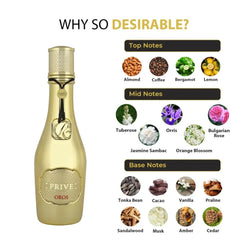 Gouden parfumflesje Riiffs Prive Oros met geurnotities voor Riiffs Prive ofos