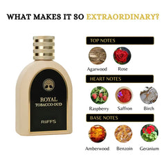Alt tekst van een parfumfles met geurnotities voor Riiffs Royal Tabacco Oud Edp