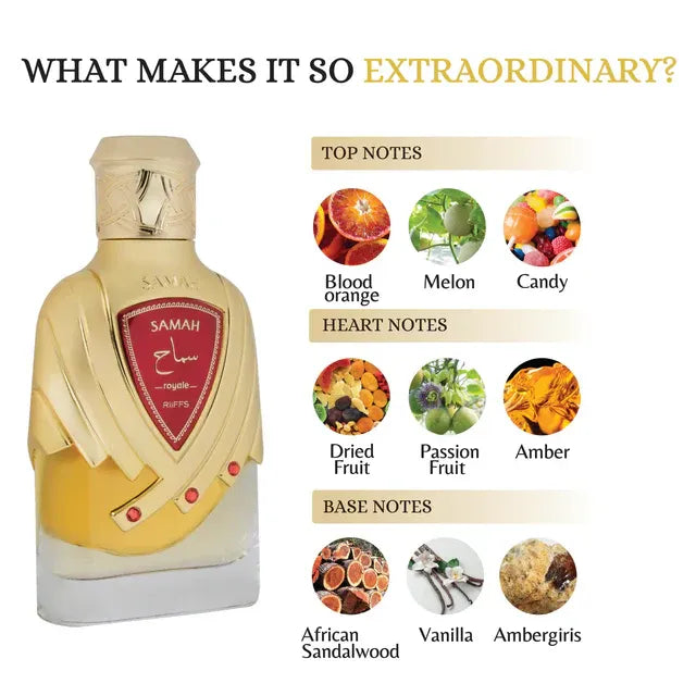 Perfume fles met Samah Royale geurnotities en de focus op Samah Ruby Nusuk