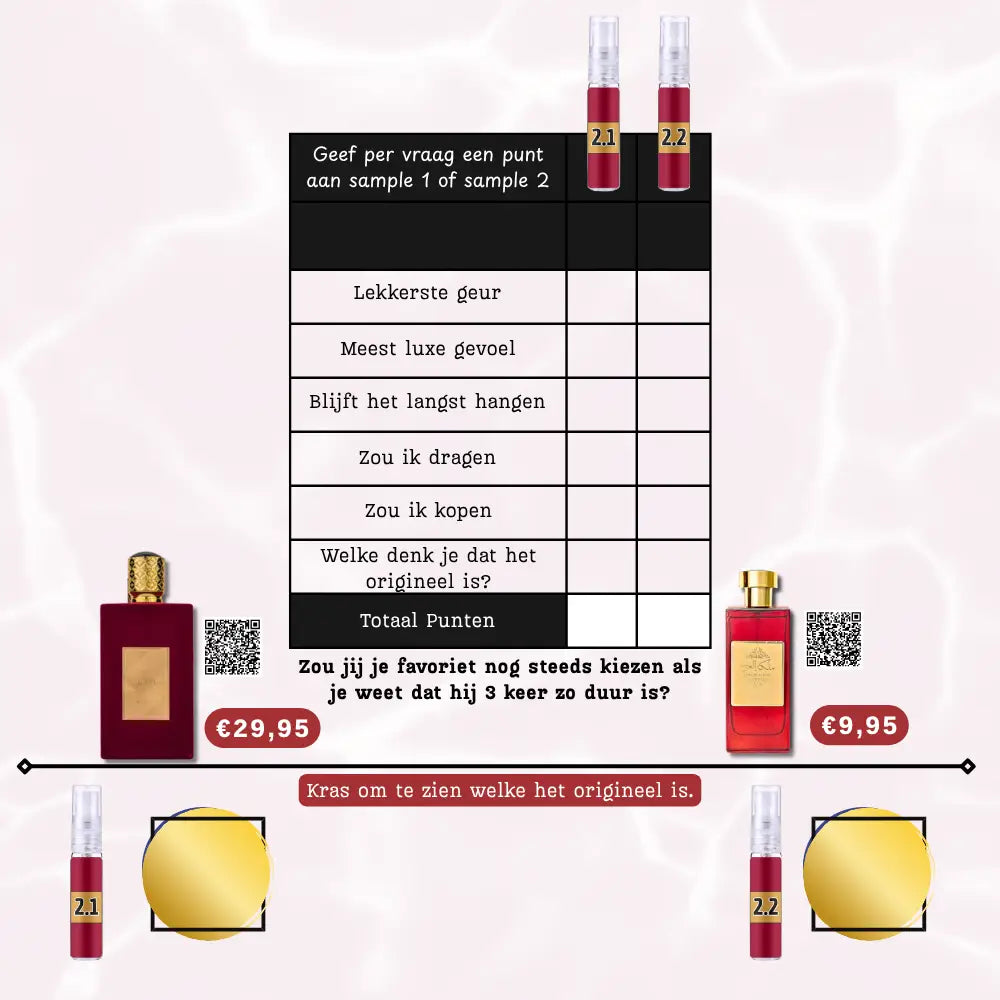 Rood rechthoekig parfumflesje met gouden dop en etiket uit sampleset raad het origineel ameer al arab