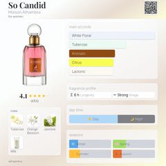So Candid Body Mist