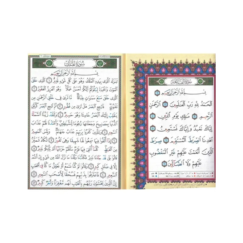 Tajweed koran: Djoez Tabaraak Arabisch (Hafs) - Islamboekhandel.nl