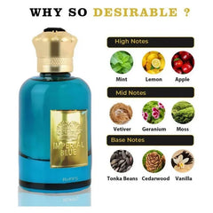Imperial Blue Riffs Parfum met gouden accent, met mint, citroen, appel en vetiver