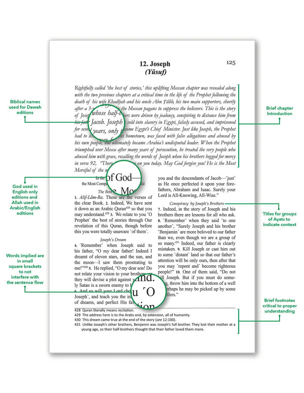 The Clear Quran – voorbeeldpagina met thematische kopjes