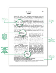 The Clear Quran – voorbeeldpagina met thematische kopjes