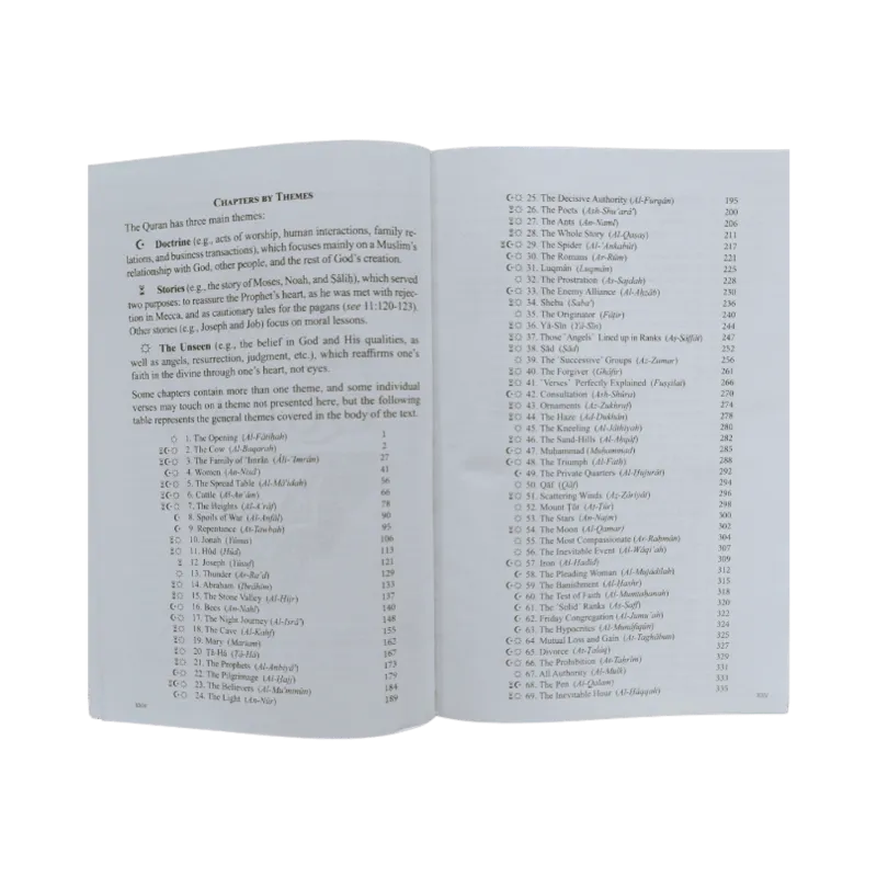 Open book displaying the table of contents of The Clear Quran English only