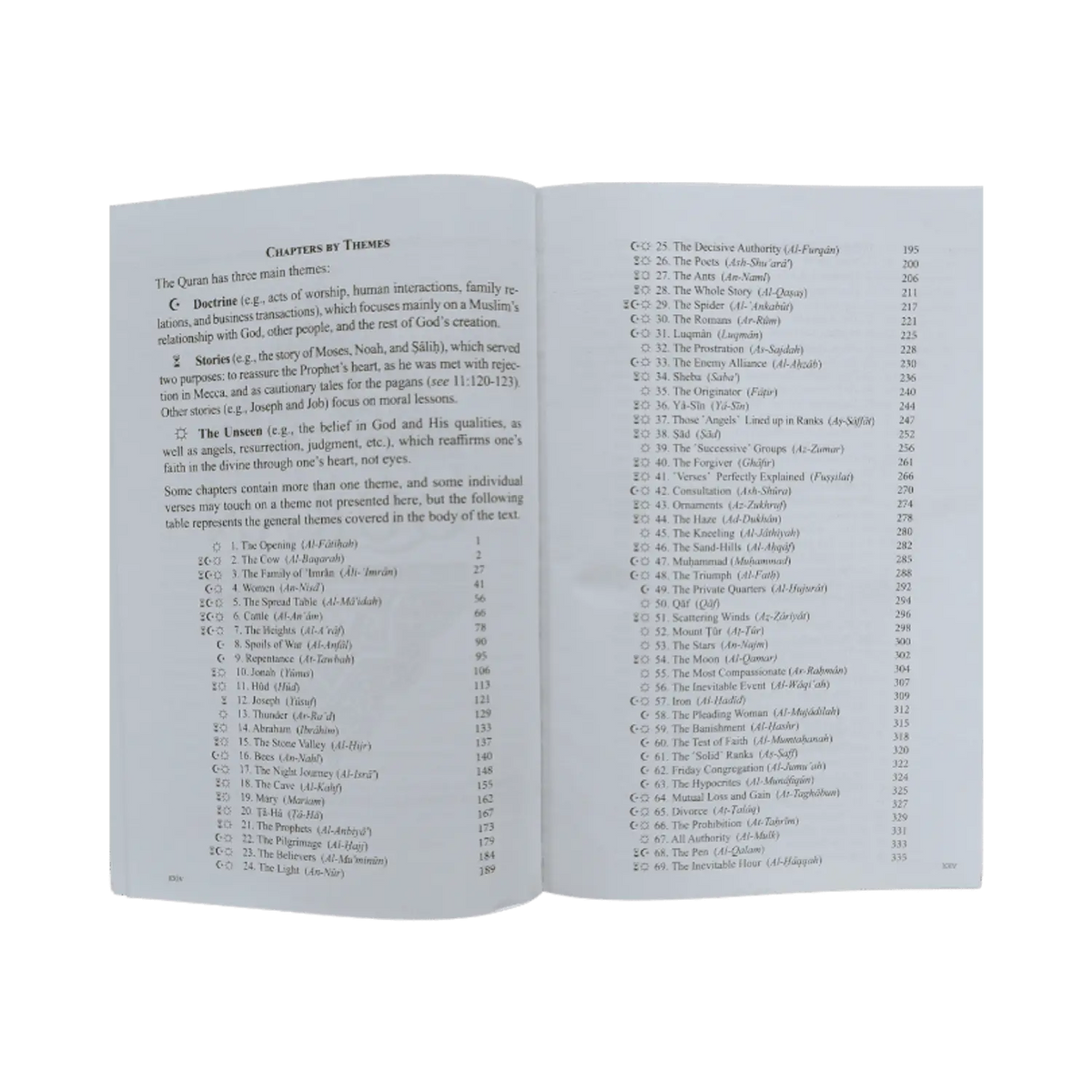 The Clear Quran English only Paperback Medium - Islamboekhandel.nl