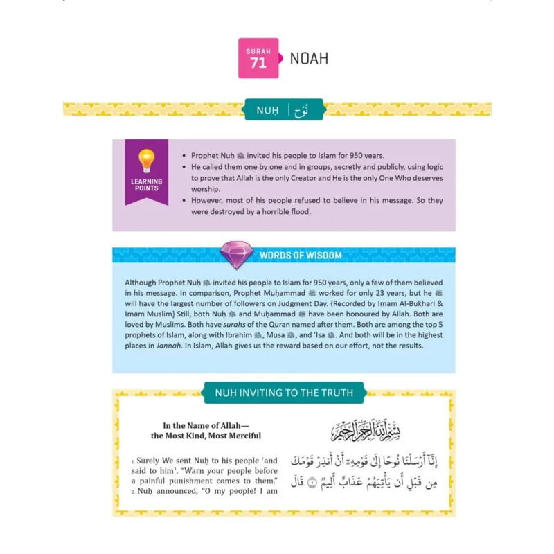 Educatieve islamitische tekst uit de Clear Quran for Kids Surah 49-114