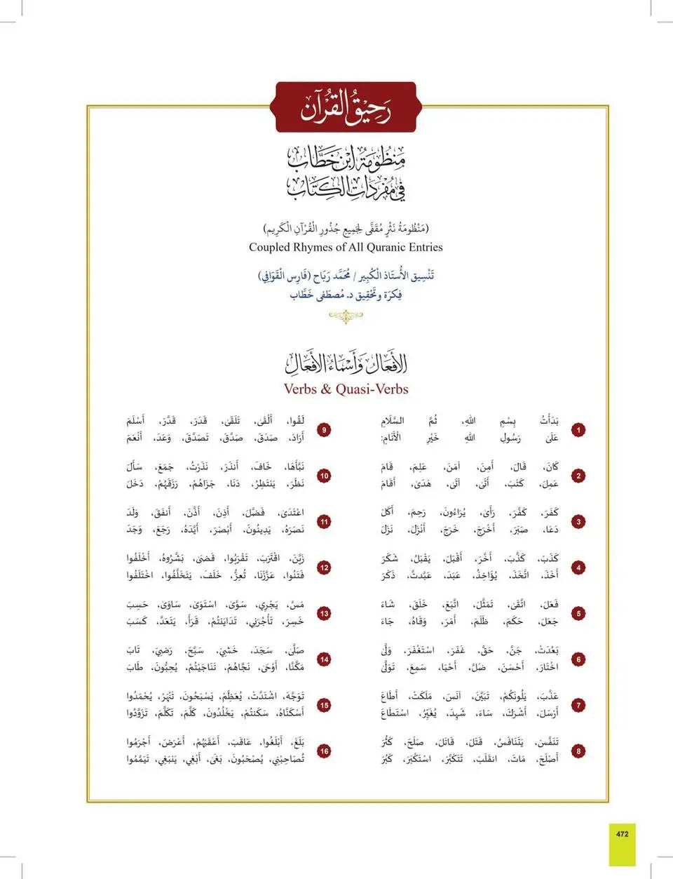 The Clear Quran Series Dictionary - Islamboekhandel.nl